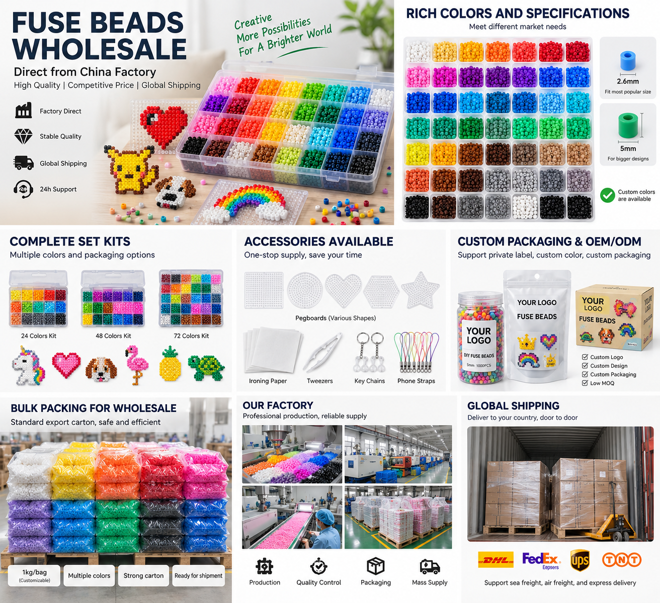 BeadForge wholesale capabilities, OEM packaging, bulk packing and global shipping